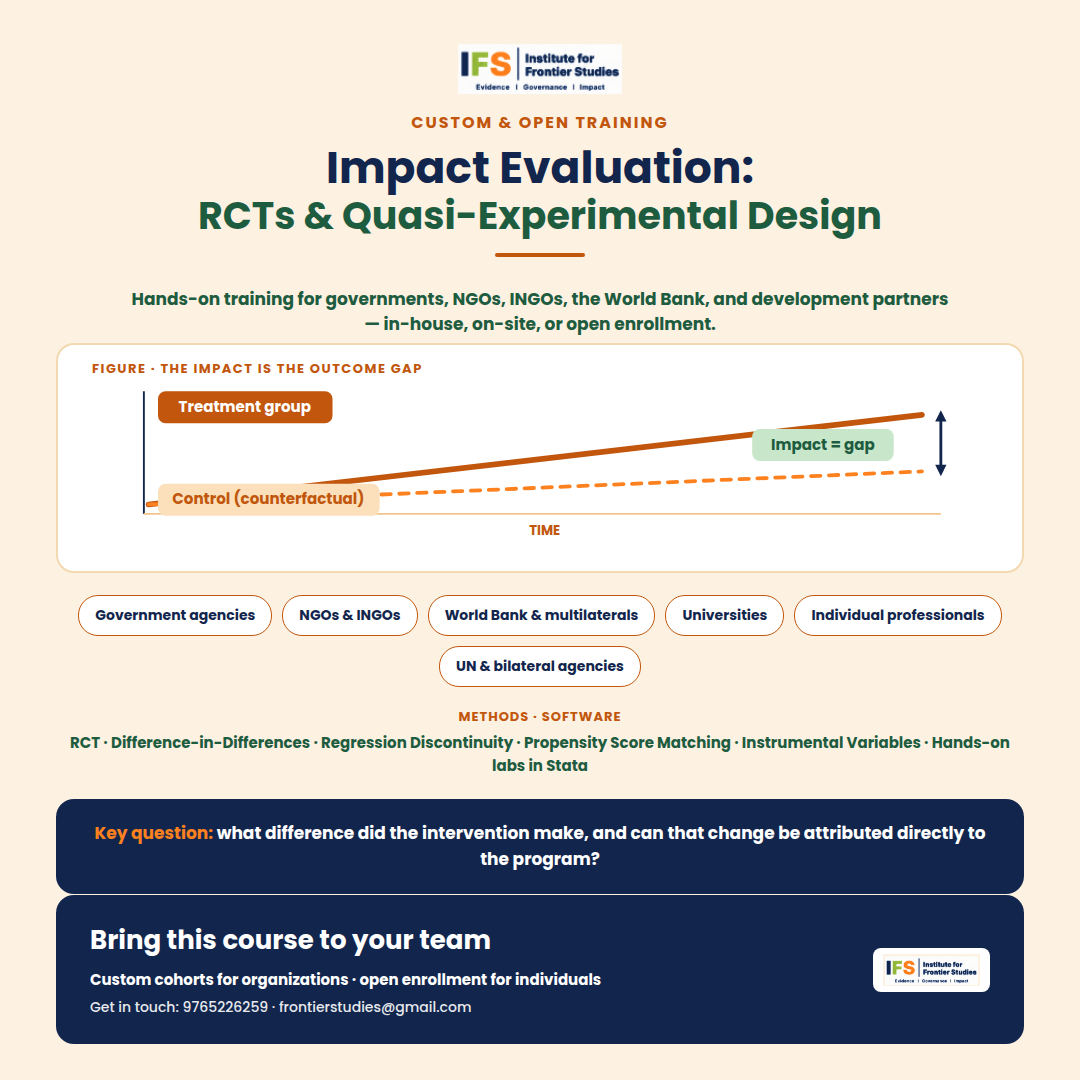 Customized Impact Evaluation Training for Organizations
